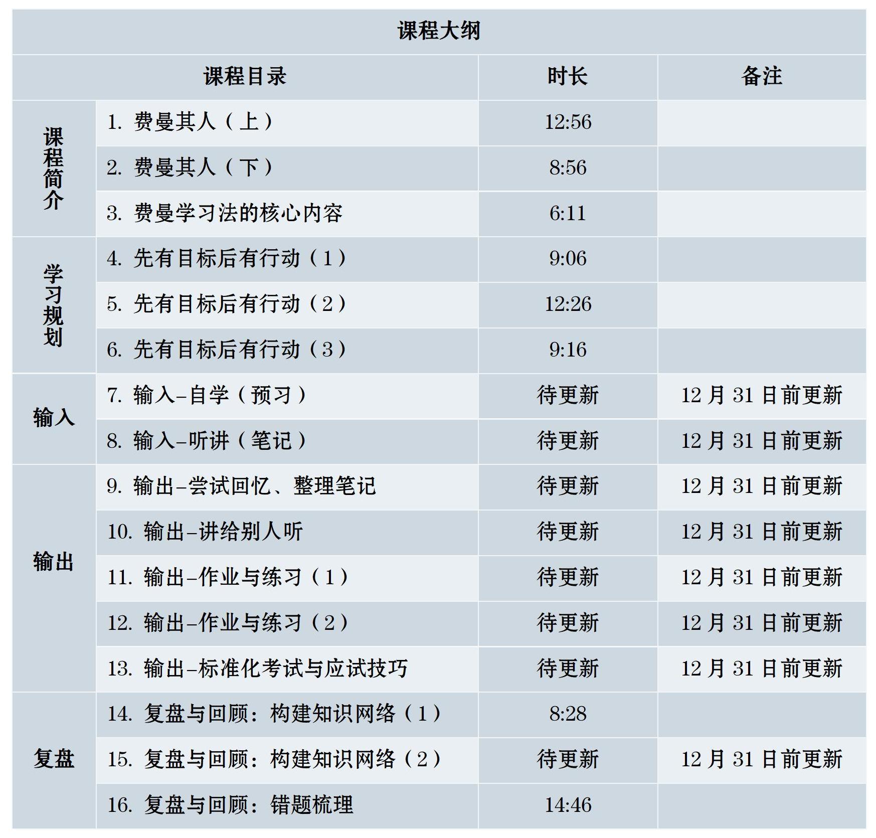 课程大纲-仅目录_01.jpg