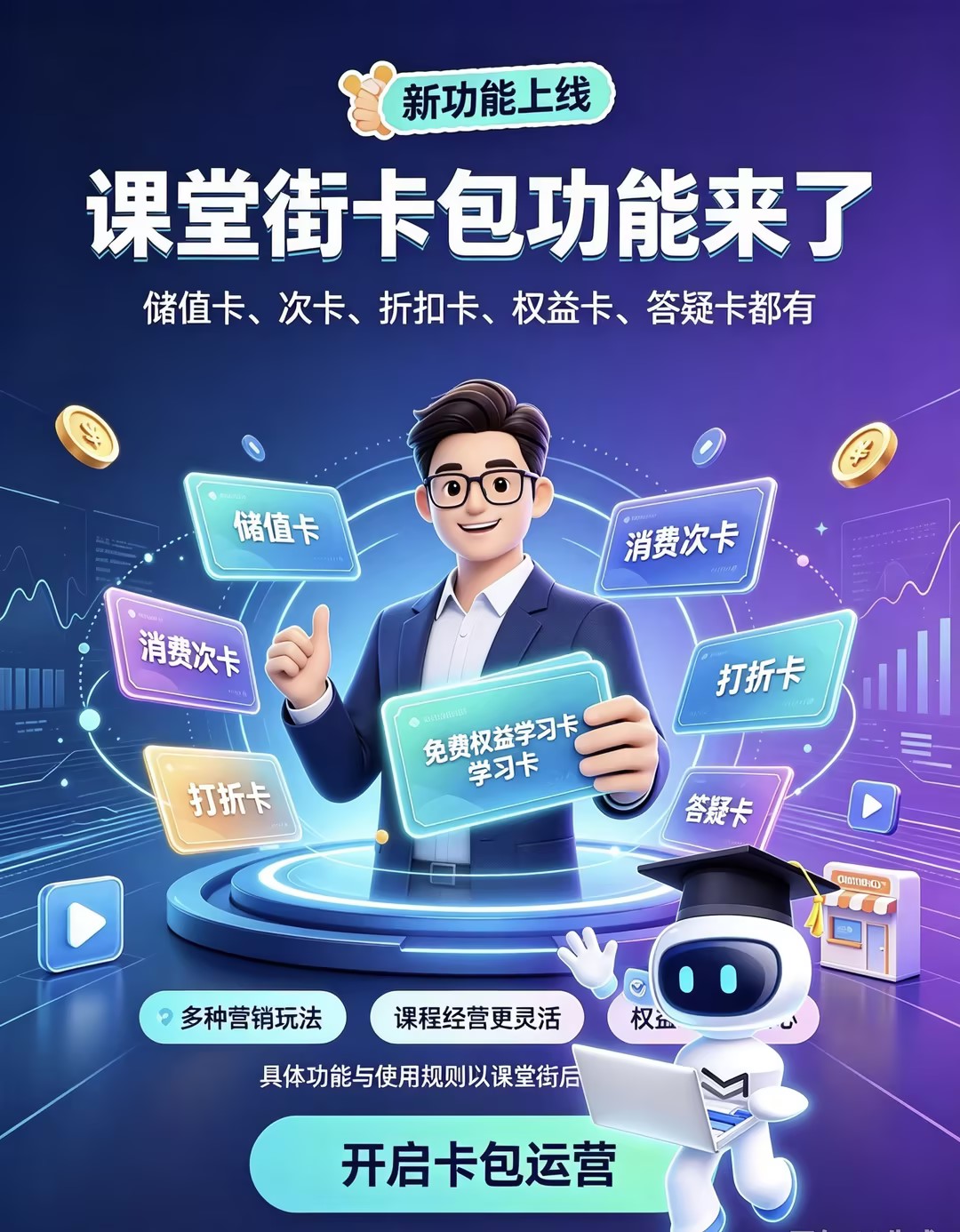 课堂街卡包全新升级|5 大卡种,解锁多样化营销玩法! 第 7 张 课堂街卡包全新升级|5 大卡种,解锁多样化营销玩法! 第 7 张
