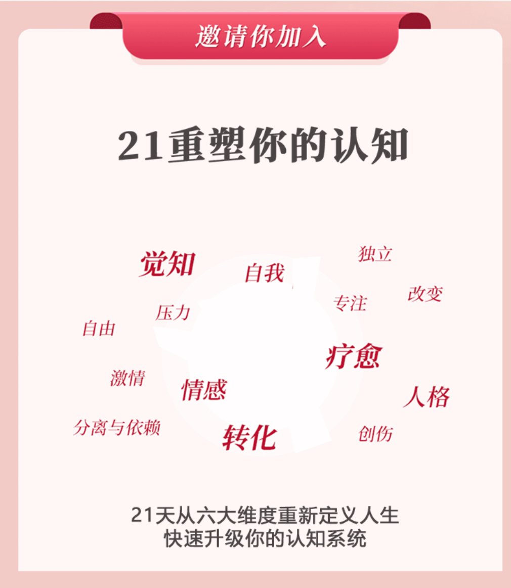 【21天重塑认知】