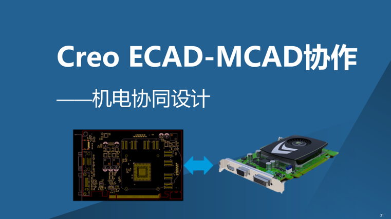 Creo ECAD-MCAD协作