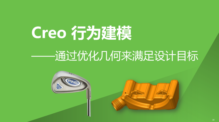 Creo 行为建模