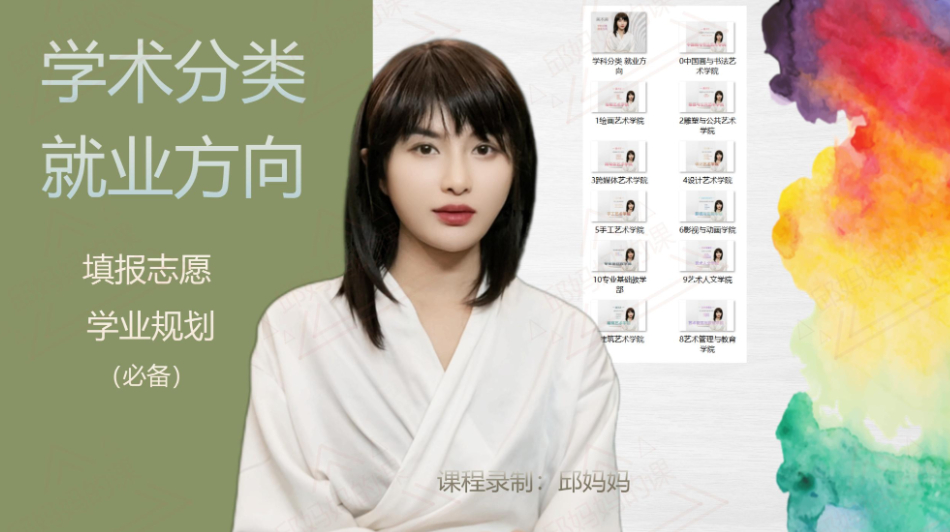 邱妈妈讲解美术类学术分类和就业方向