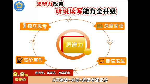 【燃智思辨】人文思辨2天体验