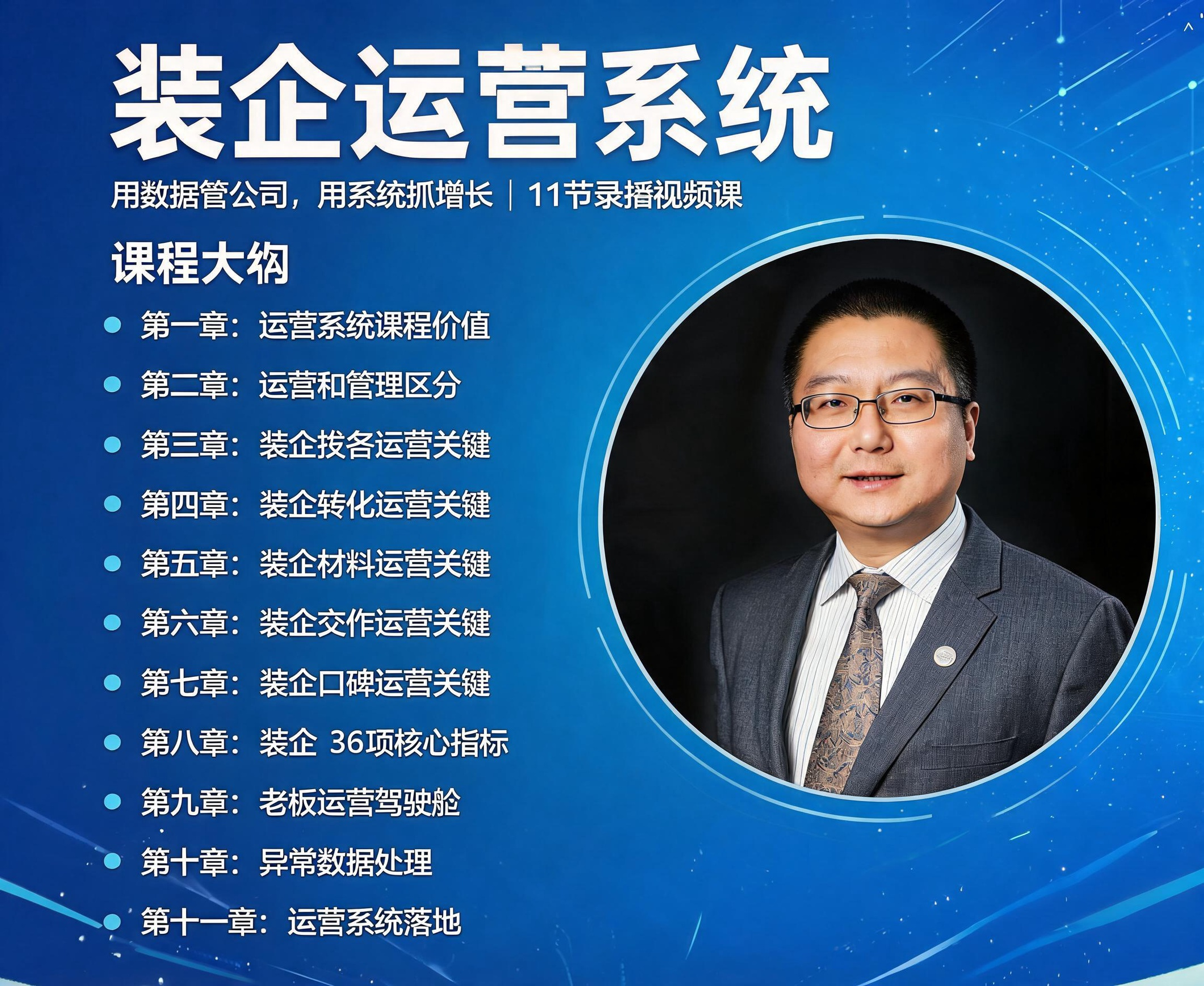 装企运营系统